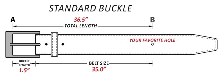 Belt Size Explained